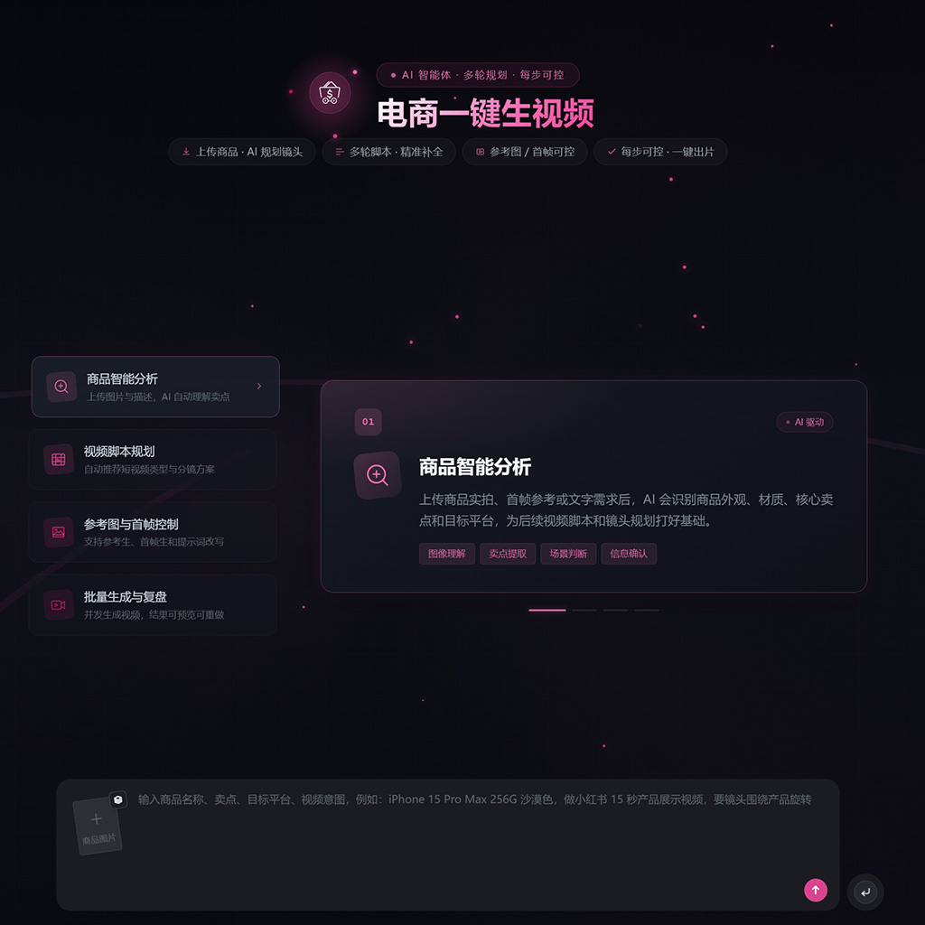 菁选灵创 AI漫剧及短视频流程